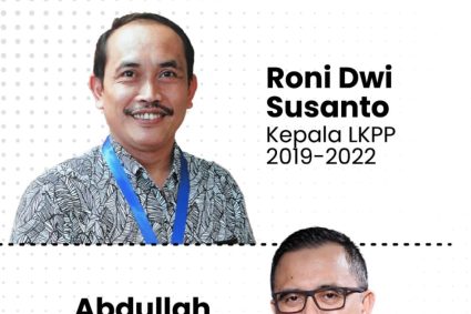 Pemanggilan Abdullah Azwar Anas di Kejaksaan Agung: Klarifikasi Prosedural, Bukan Tersangka